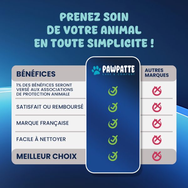 Pawpatte Pack 2 Brosses Autonettoyantes Anti Poils Animaux – Ramasse Poils + Brosse Toilettage Chien Chat Chaton, Réutilisables pour Canapé, Lit, Tapis, Voiture, Poils Morts et Sous-Poils