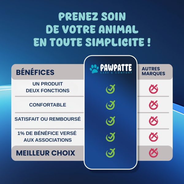 PAWPATTE Collier Anti Aboiement 2en1 Chien avec Télécommande – Dressage et Rappel Sans Choc, Son & Vibration, Détection Intelligente des Aboiements, Rechargeable, Étanche IP67, 3 Chiens, Petit à Grand